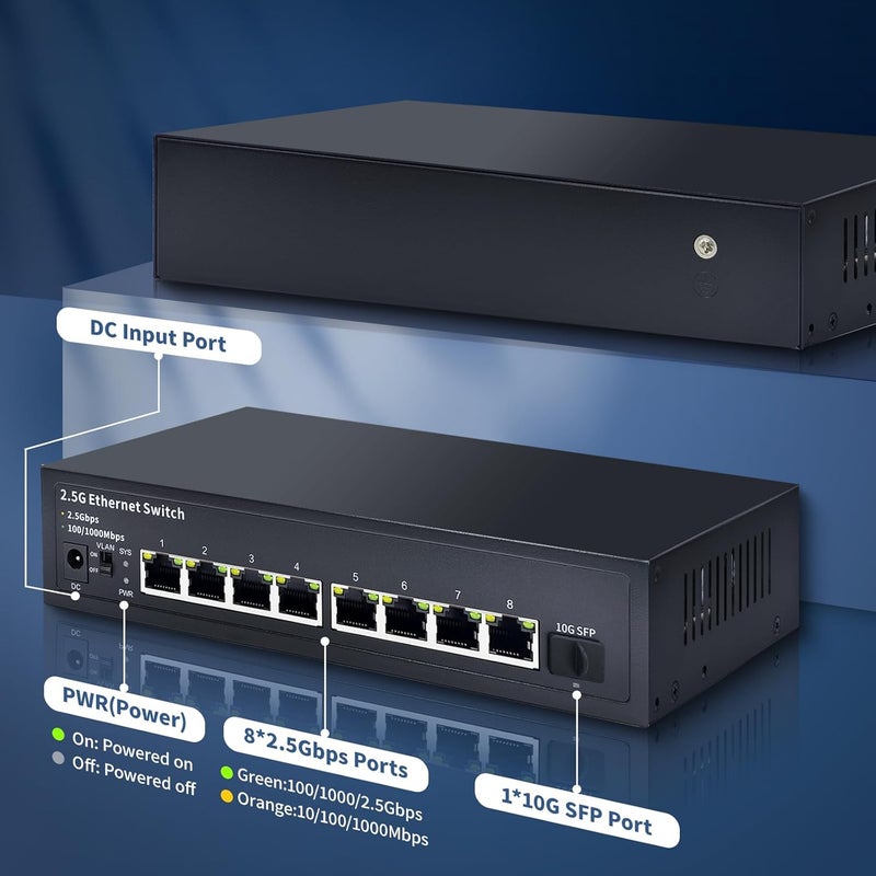 STEAMEMO 8-Port 2.5G Ethernet Switch with 10G SFP | Plug-and-Play Unmanaged Network Switch | 60Gbps Switching Capacity | Compatible with Gigabit/2.5Gb Multi-Gig for NAS, PC, Gaming & Home Office - Image 2